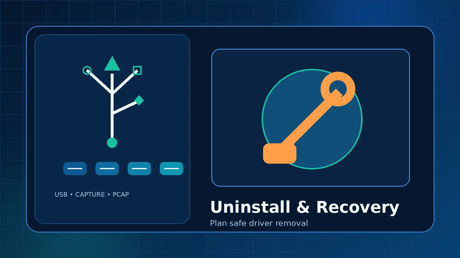 USBPcap Uninstall and Recovery Planning feature illustration