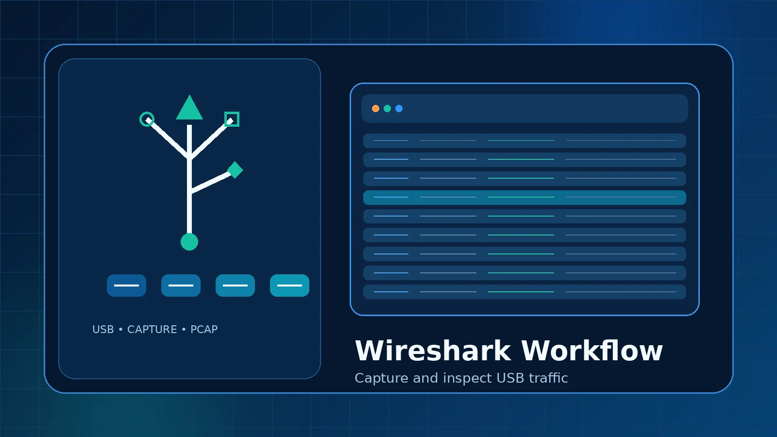 USBPcap How to Use with Wireshark original feature illustration